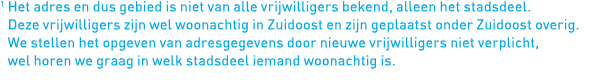 1  Het adres en dus gebied is niet van alle vrijwilligers bekend, alleen het stadsdeel  Deze vrijwilligers zijn wel w   