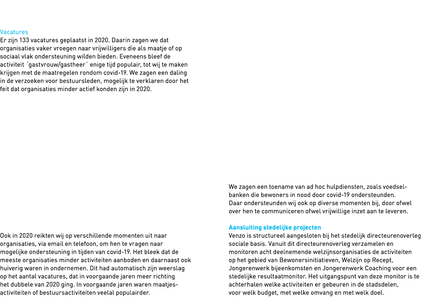   Vacatures Er zijn 133 vacatures geplaatst in 2020  Daarin zagen we dat organisaties vaker vroegen naar vrijwilliger   