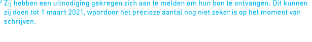 2  Zij hebben een uitnodiging gekregen zich aan te melden om hun bon te ontvangen  Dit kunnen zij doen tot 1 maart 20   