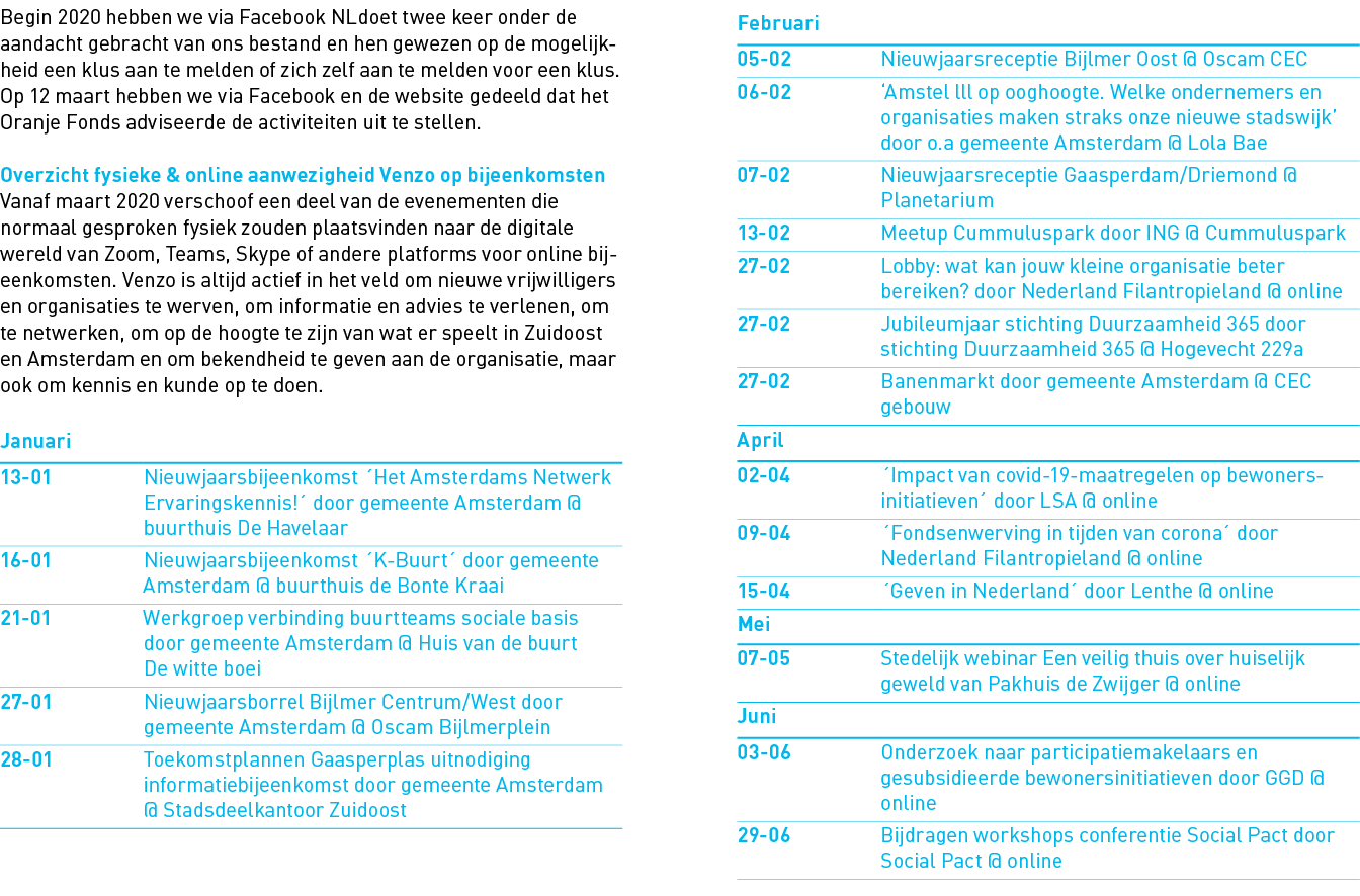 Begin 2020 hebben we via Facebook NLdoet twee keer onder de aandacht gebracht van ons bestand en hen gewezen op de mo   